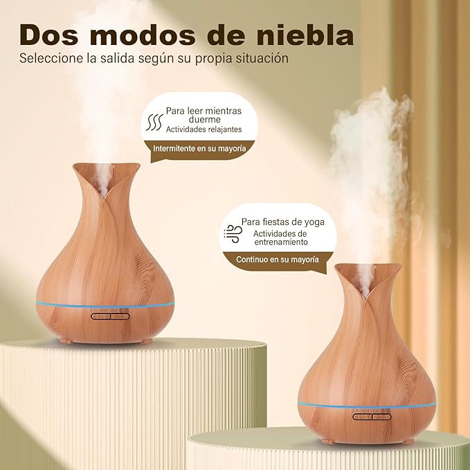 Humidificador ABC - Image 3